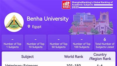 بنها ضمن أفضل جامعات العالم بتخصص جديد فى تصنيف شنغهاى للموضوعات 2025
