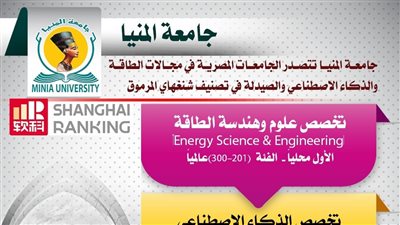 في خطوه تاريخية.. جامعة المنيا تتصدر الجامعات المصرية في مجال الهندسة والطاقة 