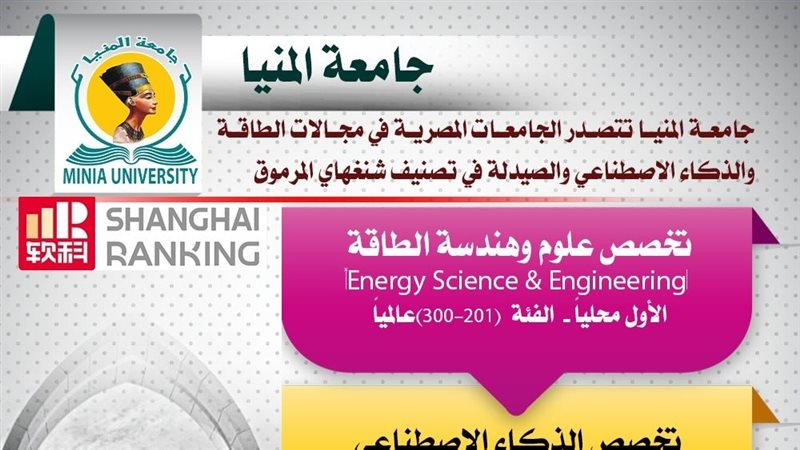 جامعة المنيا