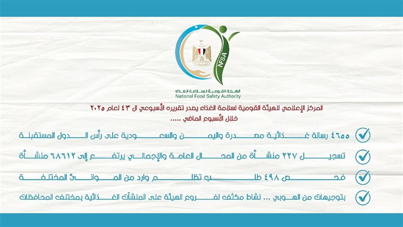 القومي لسلامة الغذاء