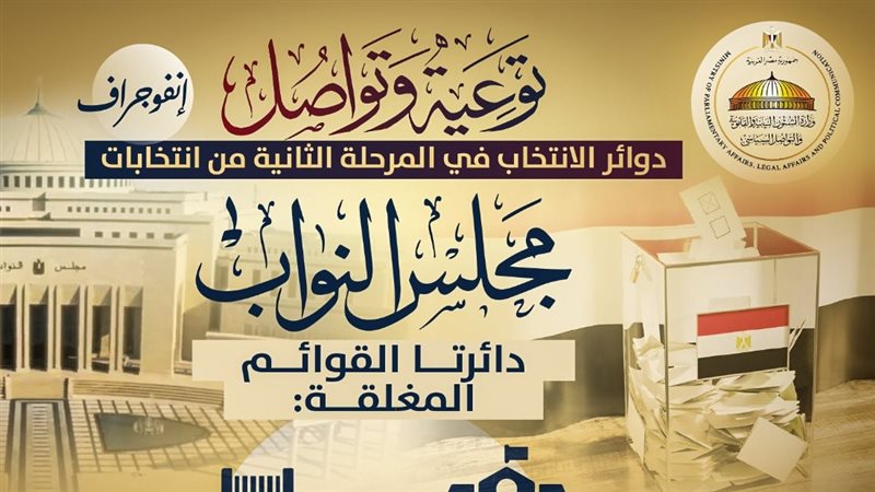 صورة توضيحية 