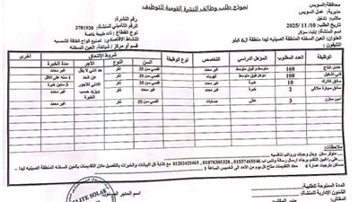وزارة العمل تعلن توفير 275 فرصة عمل لأبناء محافظة السويس بشركة 