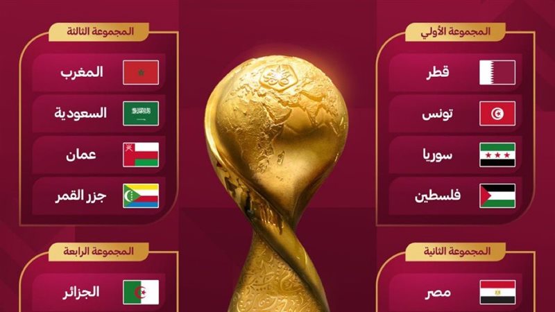 تعرف على المنتخبات