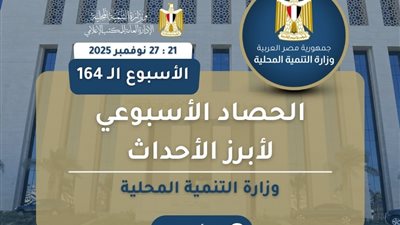 نشرة الحصاد الأسبوعي لرصد أنشطة وزارة التنمية المحلية خلال (21 : 27 نوفمبر)