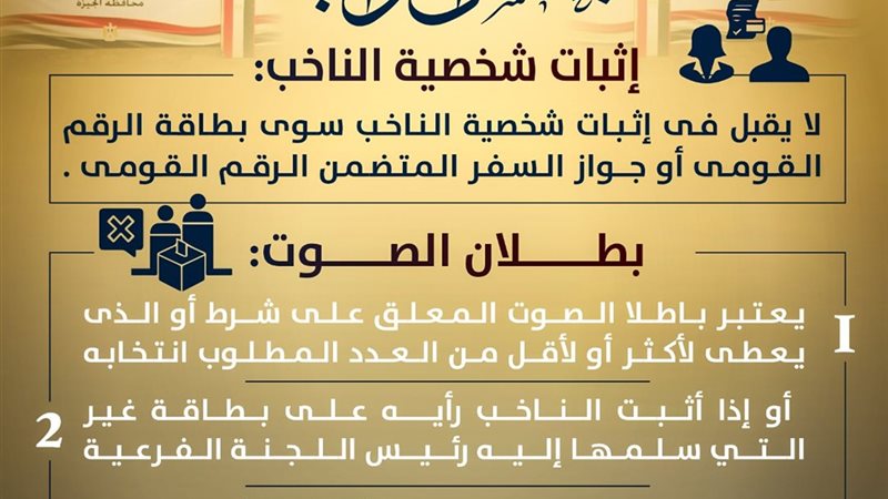 كيفية تصويت الصحيح