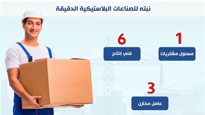 وزارة العمل تُعلن عن 10 فرص عمل جديدة بشركة «نَبْتَه» للصناعات البلاستيكية