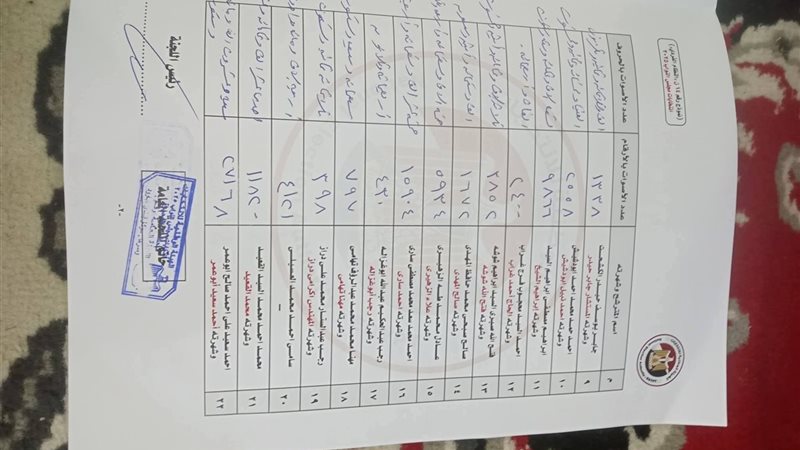 الإعادة بين اربع