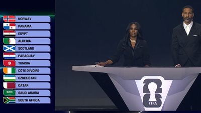 مجموعة مصر في كأس العالم 2026.. نتيجة القرعة والقنوات الناقلة للمونديال