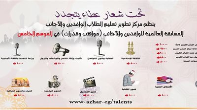 الأزهر يطلق الموسم الخامس من المسابقة العالمية للوافدين والأجانب