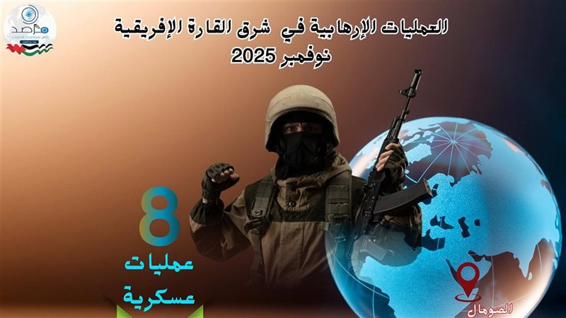 الإرهاب في إفريقيا