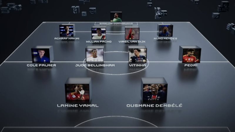 التشكيل الأفضل من