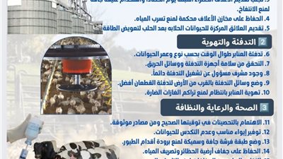 الزراعه تصدر دليلا ب 20 توصية لمربى ومنتجى الثروه الحيوانية 