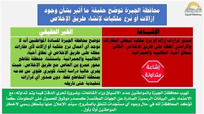 محافظة الجيزة توضح حقيقة ما أثير بشأن وجود إزالات لإنشاء طريق الإخلاص