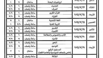 غدا.. بدء امتحانات النقل الثانوي بمنطقة الجيزة الأزهرية
