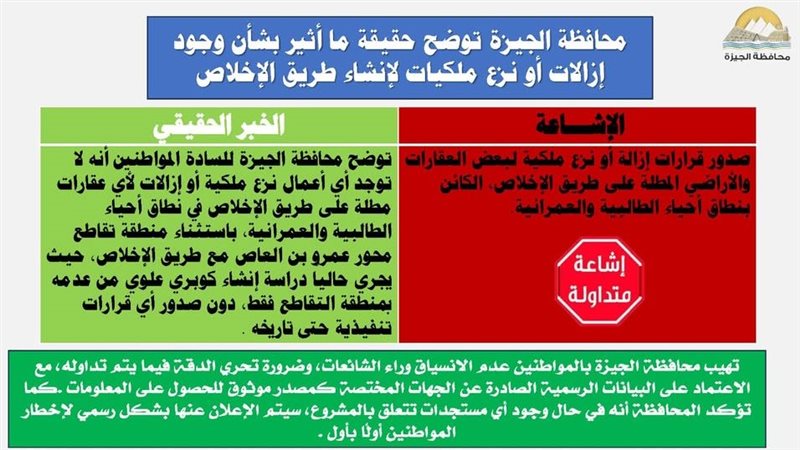 محافظة الجيزة توضح