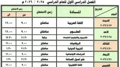 محافظ دمياط يعتمد جداول امتحانات الفصل الدراسي الأول للمراحل التعليمية الثلاث