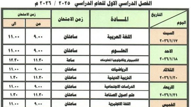 امتحانات 