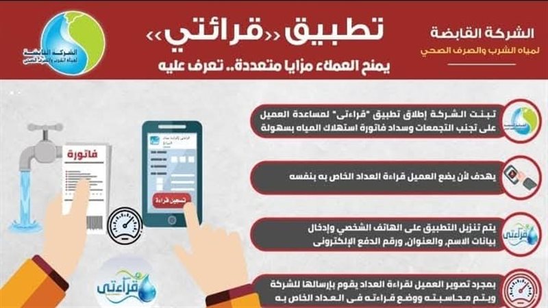 تطبيق قرائتي 