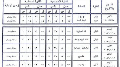 اعتماد جداول امتحانات الفصل الأول 2025/2026 بمحافظة البحيرة