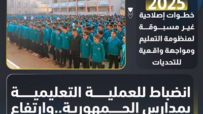 حصاد 2025.. التعليم: انضباط العملية التعليمية وارتفاع نسبة حضور الطلاب لـ87%؜