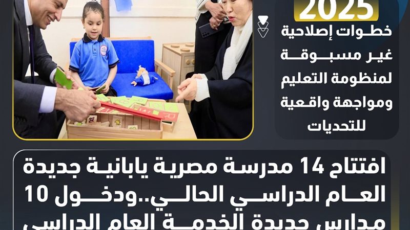 حصاد التعليم