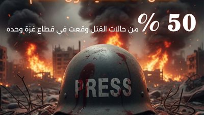 حصاد الدم 2025: مقتل 67 صحفيا حول العالم.. وغزة تتحول إلى مقبرة للحقيقة