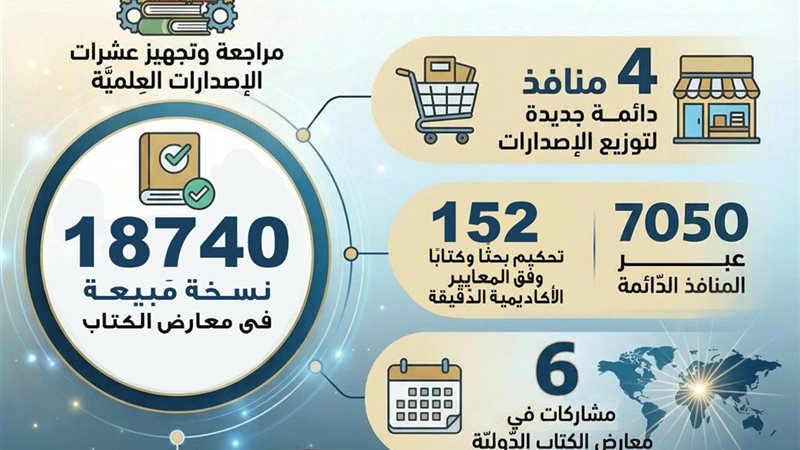 مجمع البحوث الإسلامية