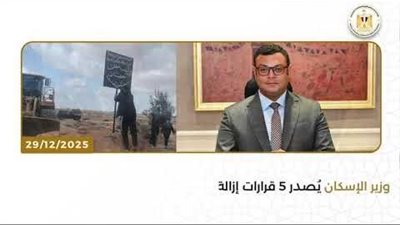ملخص أنشطة وزارة الإسكان في أسبوع خلال الفترة من 27/12/2025 إلى 1/1/2026
