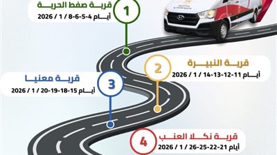للتيسير على المواطنين بقرى ايتاى البارود.. خط سير المركز التكنولوجي المتنقل 