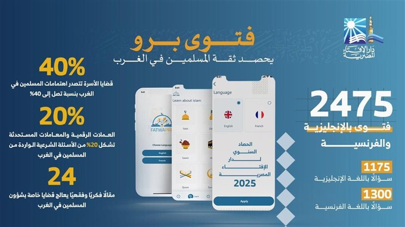 فتوى برو