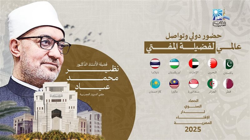 حضور دولي  لمفتي