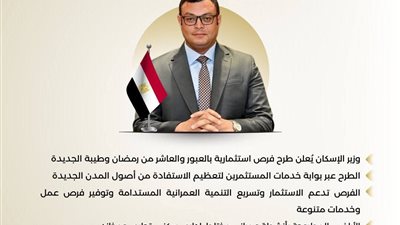 وزير الإسكان يعلن فرص استثمارية بمدن العبور والعاشر من رمضان وطيبة الجديدة