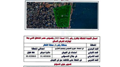 لجان البحيرة تصنف 23 منطقة سكنية برشيد لضمان عدالة تحديد القيمة الإيجارية