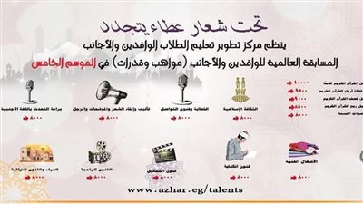 عطاء يتجدد.. فتح باب التقديم لمسابقة «مواهب وقدرات 5» للوافدين