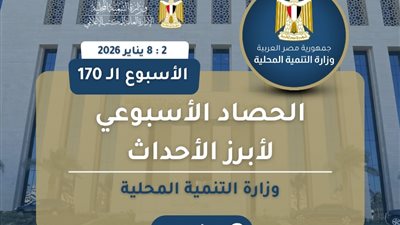 أبرز أنشطة وزارة التنمية المحلية  في أسبوع | تفاصيل