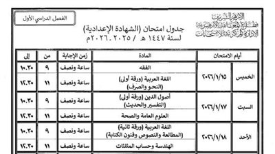 انطلاق امتحانات الشهادتين الابتدائية والإعدادية الأزهرية بالجيزة 15 يناير