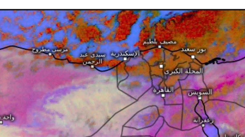 الأرصاد