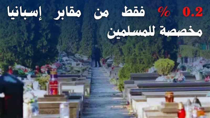 قضية المقابر الإسلامية