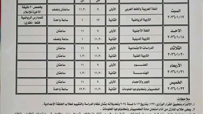 تعليم بني سويف : الهاتف داخل اللجنة يلغى الامتحان فورًا