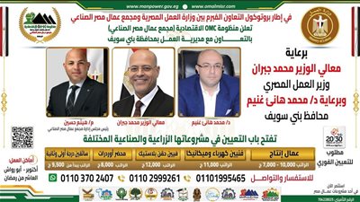 بني سويف: فتح باب التعيين في مشروعات زراعية وصناعية للشباب