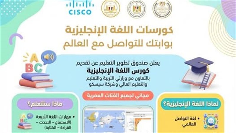 صندوق تطوير التعليم