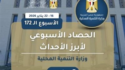 افتتاح حديقة كابريتاج حلوان.. أبرز أنشطة وزارة التنمية المحلية خلال أسبوع