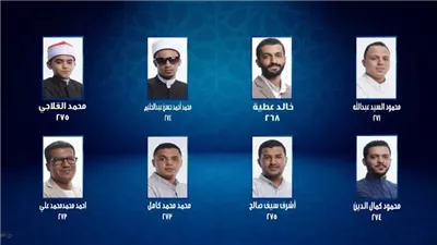 منافسة قوية في “دولة التلاوة”.. وخروج المتسابق خالد عطية 