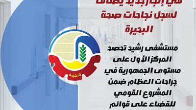 في إنجاز جديد.. مستشفى رشيد تحصد المركز الأول في جراحات العظام