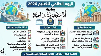 محافظة الإسكندرية تطلق مبادرة انا متعلم بالتزامن مع اليوم العالمي للتعليم 
