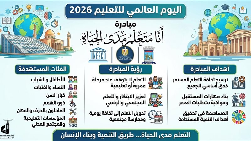 انا متعلم