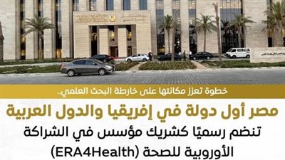 مصر أول دولة أفريقية تنضم كشريك مؤسس في الشراكة الأوربية للصحة ERA4Health 