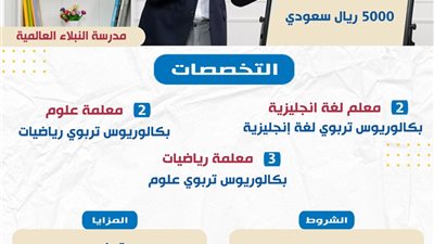 7  فرص عمل  للمُعلمين المصريين بالسعودية.. اعرف الشروط 