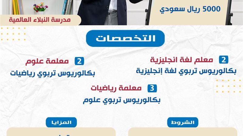 تعبيرية