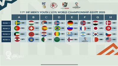 مصر في المجموعة السابعة ببطولة العالم لناشئي كرة اليد تحت 19 عامًا